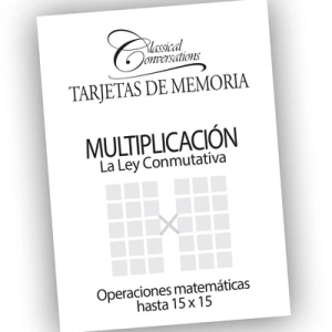 Tarjetas de Multiplicación
